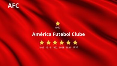 América Futebol Clube