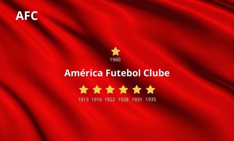 América Futebol Clube